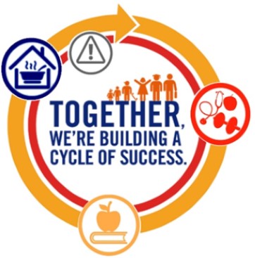Together We're Building a Cycle of Success graphic